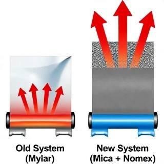 old-compare-new-mylar-system
