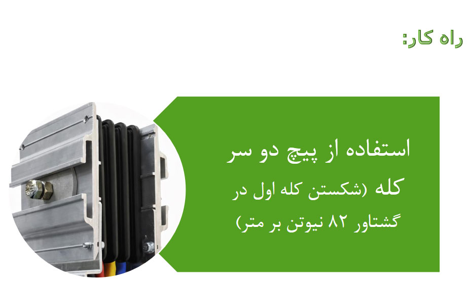 مزیت-های-باسداکت-پادکنترل-کیسان-1