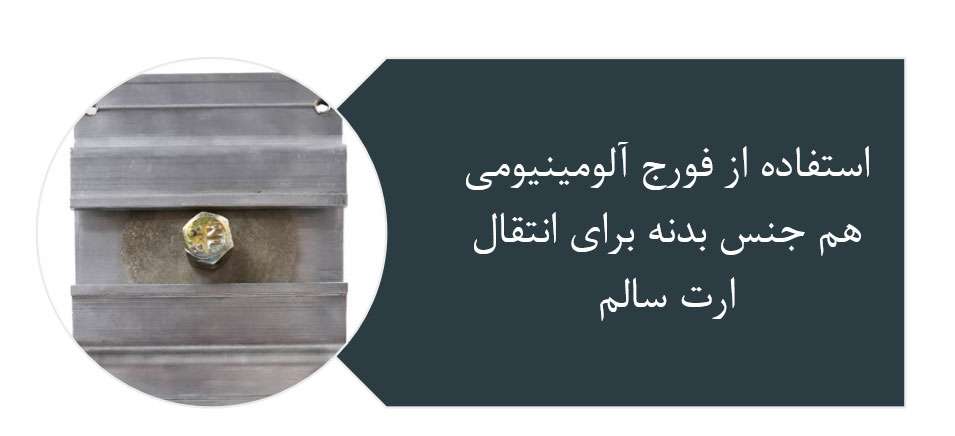 مزیت-های-باسداکت-پادکنترل-کیسان-2-2