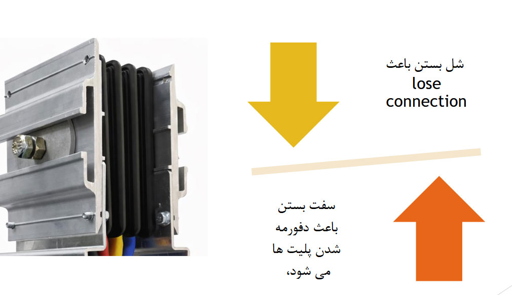 باسداکت